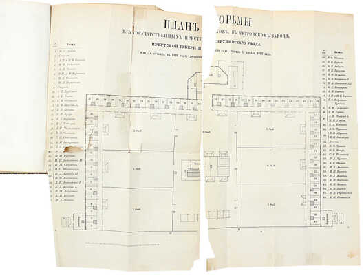[Розен А.Е.]. Записки декабриста. С приложением 8 видов и 1 плана. Три части в одной книге. Лейпциг, 1870.